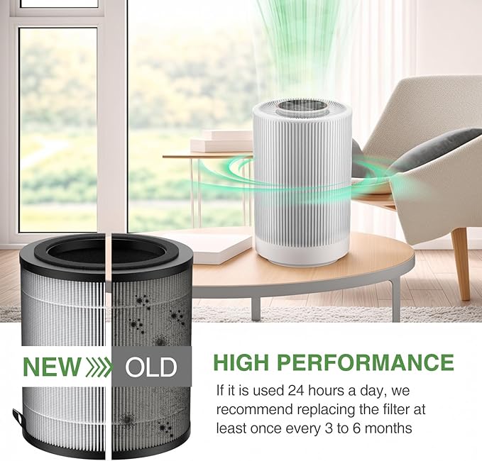 JF100 Replacement Filter, 3-in-1 Pre-Filter, HEPA and Activated Carbon Filtration System, 2 Pack