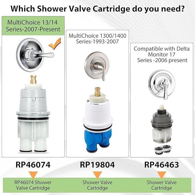 RP46074 Shower Valve Cartridge Assembly Compatible For Shower and Tub 13/14 Series Faucet, Single-handle Universal Repair Assembly, Replacement Monitor Cartridge.