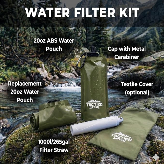 2-Pack Tactiko Survival 20oz/600ml Filtered Water Bottle Kit - Image 2