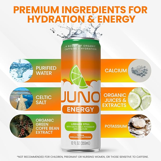 JUNO ENERGY Limeade Still Drink - Sugar Free Electrolytes 125mg Organic Caffeine from Green Coffee Beans, Hydrating with Monk Fruit Sweetener, Organic Lime Juice - Vegan, Gluten Free, 12 Pack-FlexoryFit