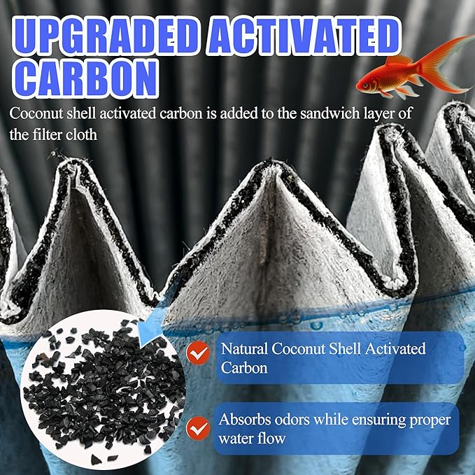 4PCS Upgraded Activated Carbon Micron Cartridge Replacement for Marineland Magnum Polishing Internal Canister Filters (ML90770), 2 Cartridge & 2 Rubber Gasket Compare to Part PA0140