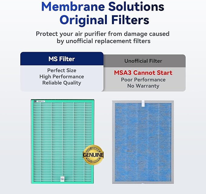 Membrane Solutions MSA3/MSA3S Genuine Pet Odor Removal Air Purifier Filter Replacement 2 Pack, Upgraded 4-in-1 H13 True HEPA Filter with OdallerPure Technology