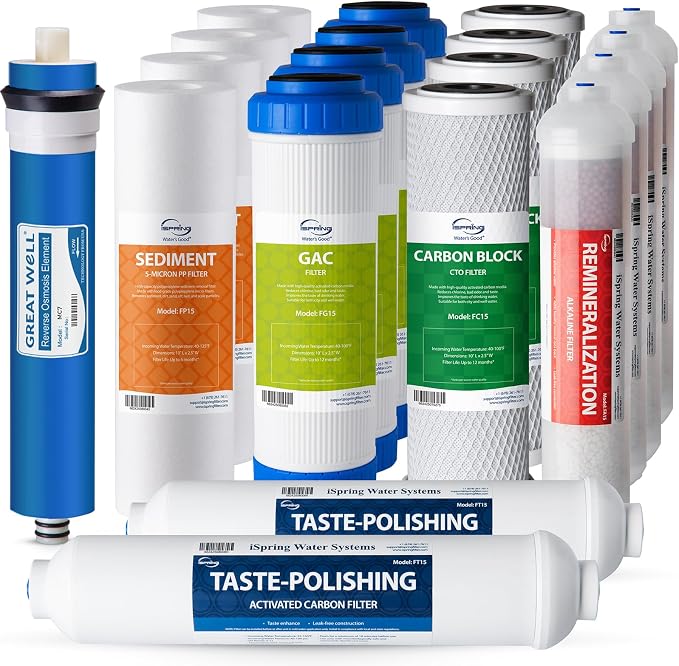 iSpring F19K75 NSF Certified 2-Year Replacement Filter Set by iSpring