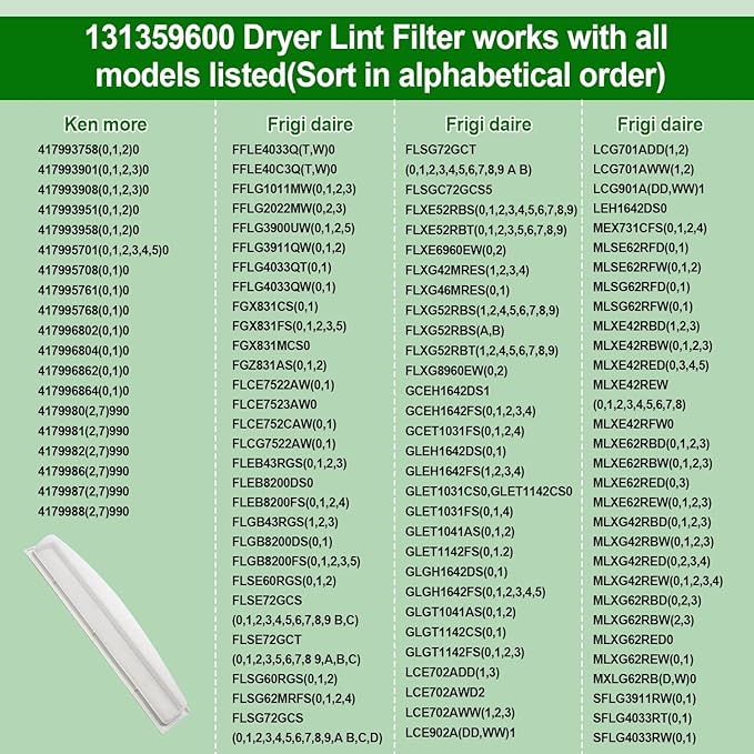 New 131359600 Dryer Lint Screen Filter Replacement for Frigidaire GE Kenmore,Replaces 5304516871 131359601 131359602 131359603 131152700 5304516872 Dryer Lint Filter