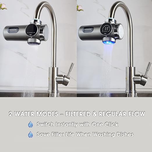 Combo Eurolife Faucet Mount Water Filter EL-LS-A15, LED Sink Water Filter - Image 8