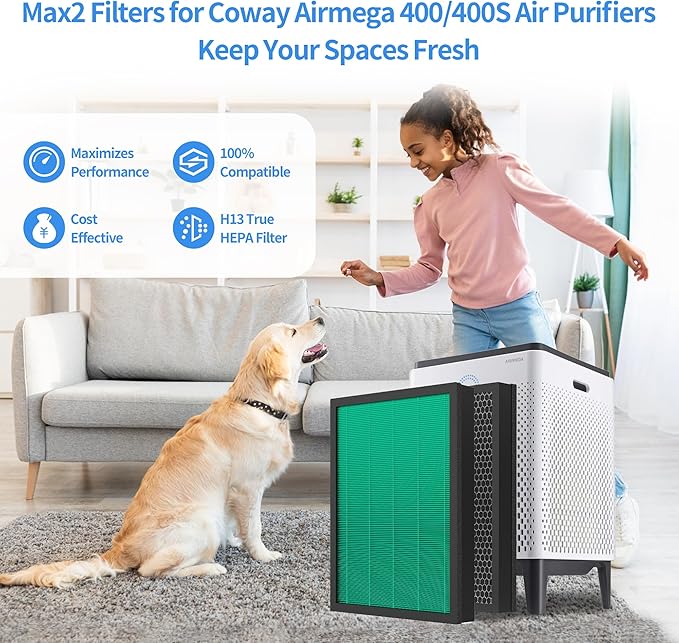 Replacement Filter 400/400S Fits for Coway AIRMEGA Max2 400 400S 400(G) 400S(G) Air Purifier, 2-in-1 Max2 Green True HEPA and Active Carbon Filter 2 Sets, AP-2015-FP 4 Pack