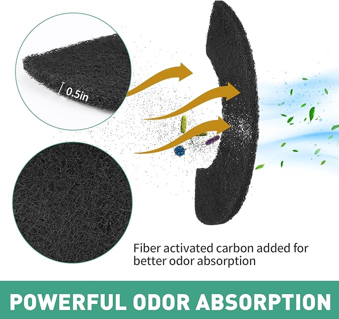 MEWTOGO 3 Pcs Carbon Filters for Cat Litter Box Robot 4 - Thickened and Durable Replacement Filters to Absorb Unpleasant Odors Control Damp from Pets and Keep Home Fresh