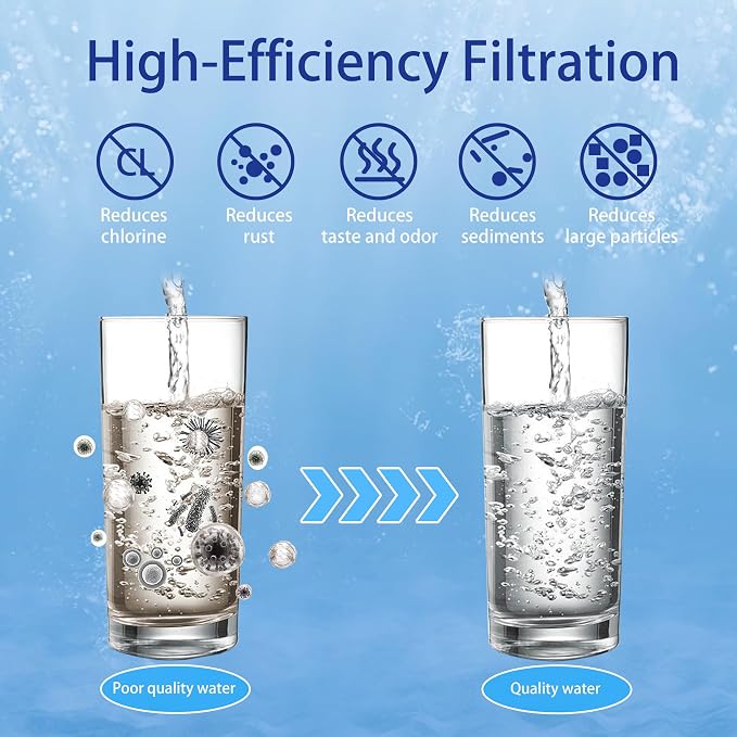 Gravity Water Filter Replacement - Image 6