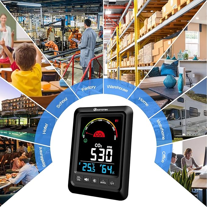 CO2 Monitor Indoor Air Quality Meters with CO2 Alarm, Temperature, Humidity Display for Home, Office or School