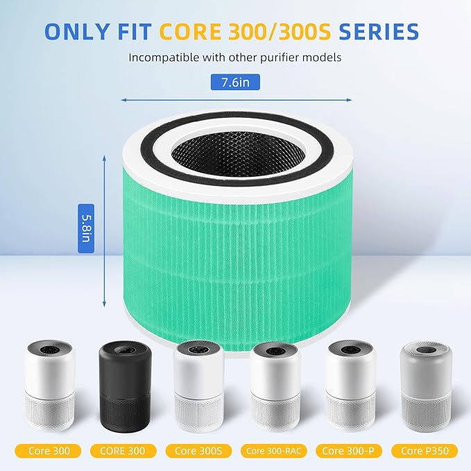 Core 300 Toxin Absorber Replacement Filter - Image 2