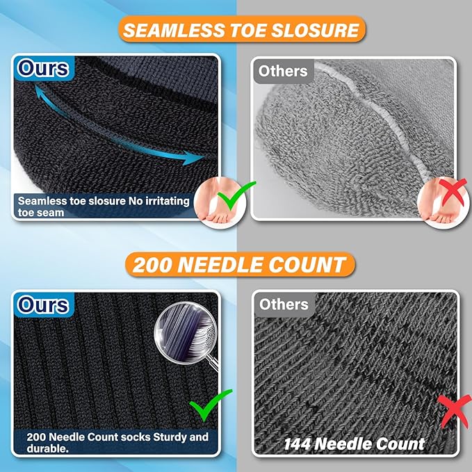 Hylaea Quarter Athletic Running Socks No Blister, Cushion Moisture Wicking Socks for Cycling Sport-FlexoryFit