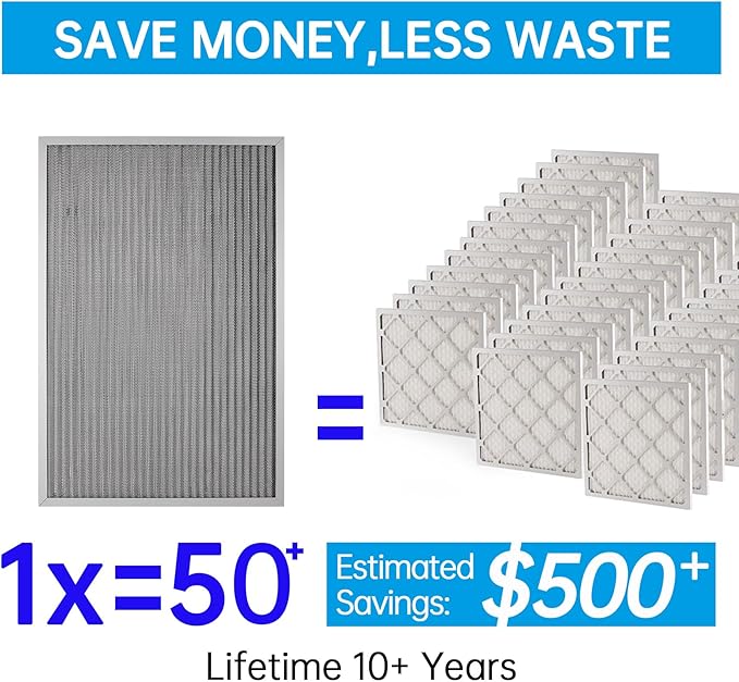 UBeesize 20x25x5 Reusable Air Filter HVAC AC Furnace Filter,Washable, Lasts a Lifetime,Permanent Filter,For Lennox (X6673), Honeywell (FC100A1037),Carrier,and More(Actual Size:19.88x24.72x4.33Inch)