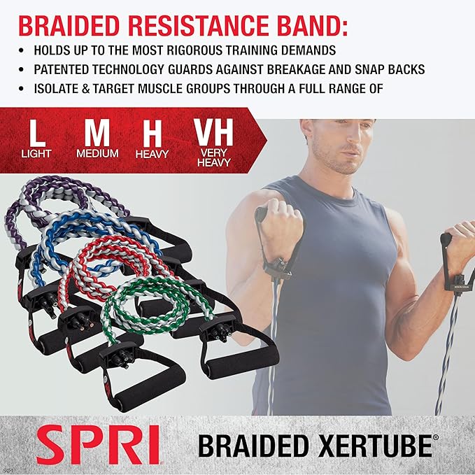 SPRI Braided Xertube Resistance Bands – Premium Exercise Band for Men & Women – Workout Equipment for Home Gym Fitness Training – Comfort Grip for Strength, Weights, and Resistance-FlexoryFit