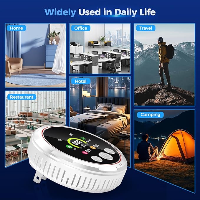 5 in 1 Carbon Monoxide Detectors Plug in, Smoke Detector & Natural Gas Detector/Alarm with Battery Backup, HD Digital Screen for CO, Gas, Smoke, Temp, Humidity - Home Safety for House, RV, Apartment