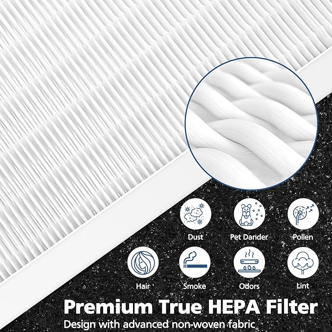 HPA300 Replacement filters for Honeywell HPA300 HPA200 HPA100 HPA304 HPA5300 HPA8350 HPA300VP,Part HRF-R3 HRF-R2 and HRF-R1 (3 Pack True HEPA Filters R + 6 Pack Activated Carbon Pre-Filters