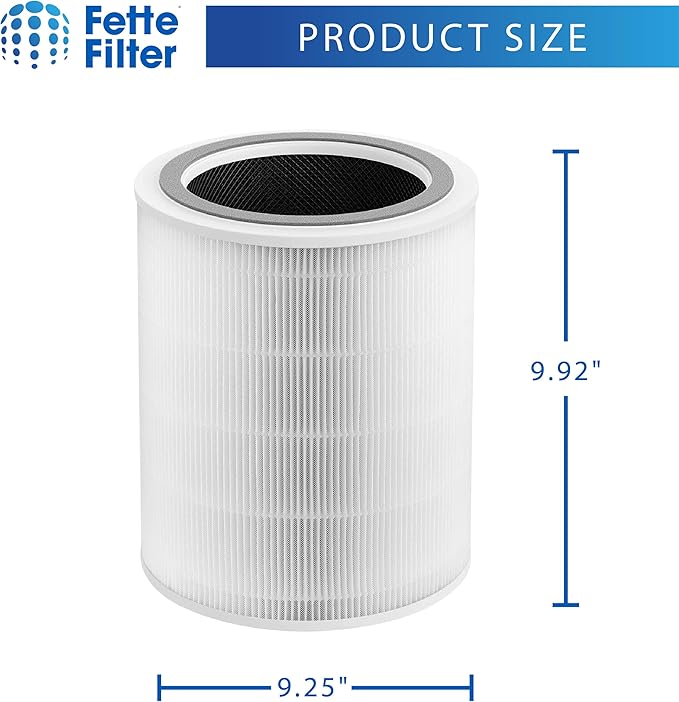 400S 3-Stage Replacement H13 True Hepa Filter Compatible with Levoit Core 400S Smart Air Purifier (white & red) and PlasmaPro 400S Smart Air Purifier Part # Core 400S-RF/LRF-C401S-WUS