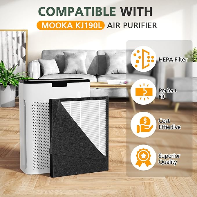 2 Pack KJ190L Filter Replacement for MOOKA KJ190L Air Puri-fier for Home Large Room 2200 Ft², 3 Stage Filtration for Smoke Dust Pollen Pets Hair Dander Odor, 2 HEPA Filters and 4 Washable Pre-Filters