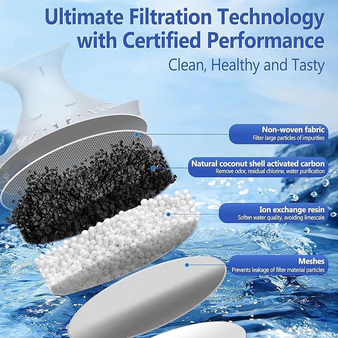 Filter Replacement Compatible with Brita® Water Filter, Pitchers, Water Filter Replacement Compatible with Brita® Classic, OB03, Mavea® 107007 35557, 4 PCS Water Pitcher Filter