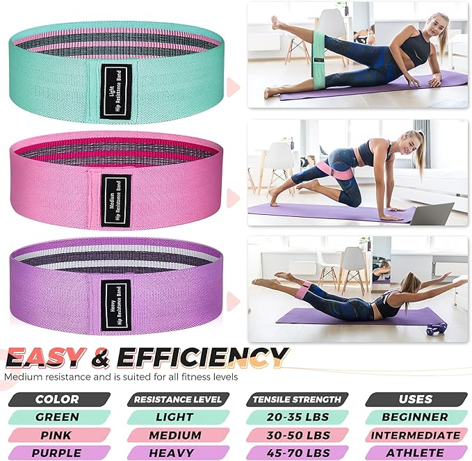 Renoj Resistance Bands, Yoga Starter Sets for Women and Men, 3 Set of Stretch Exercise Workout Bands for Booty Legs, Elastic Pilates Flexbands-FlexoryFit