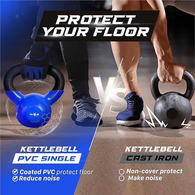Yes4All 5-100 LB Kettlebells Vinyl Coated Cast Iron for Dumbbell Weights Exercises, Gym, Fitness, Full Body Workout Equipment Push up, Grip and Strength Training-FlexoryFit