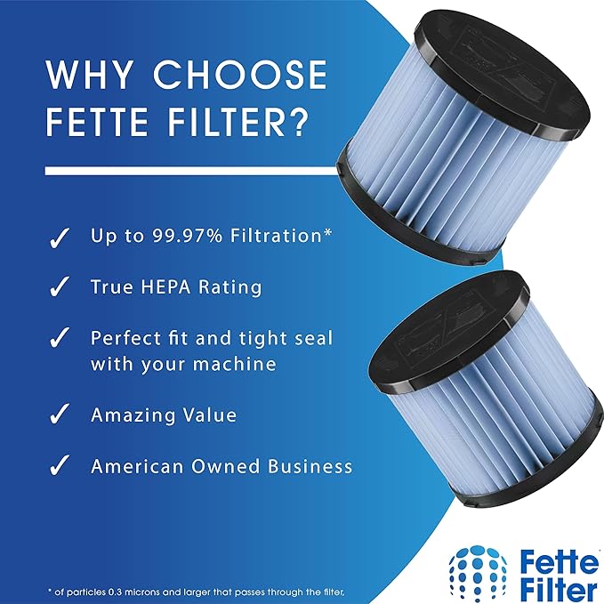 Fette Filter - Fette Filter - A32RF08 Fine Dust Replacement Filter Compatible With RYOBI 18V ONE+ P3240, PCL733, and PCL734 Compare to Part # A32RF08. Pack of 4