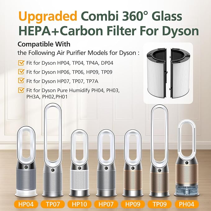 2 Pack 360° Combi 2 in 1 HEPA + Carbon Filter for Dyson TP04 HP04 TP07 TP06 HP06 TP4A TP7A PH02 PH01 PH03 PH04 PH3A HP09 TP09 HP07 HP10 TP10 HP4A HP7A DP04 Air Purifi-er, HEPA Carbon Filter #965432-01
