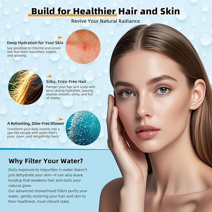 Hibbent Metal 12'' Filtered Rainfall Shower Head with Handheld Combo, High Pressure Shower Wand, 16'' Adjustable Arc Extension Arm, 20 Stage Shower Filter, 71'' Hose,Shower Holder, Brushed Nickel