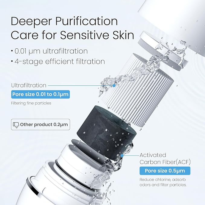 Waterdrop FC-02 Faucet Water Filter - Image 7