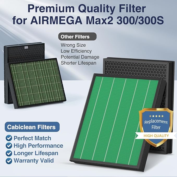 300/300S Replacement Filter for Coway AIRMEGA Max2 300/300S Air Purifier, Combined with HEPA and Activated Carbon 2-in-1 Filter, AP-1515-FP