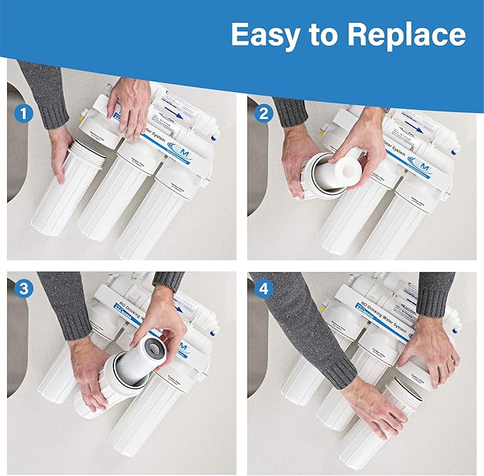 APPLIED MEMBRANES Reverse Osmosis Filter Replacement Set, 50 GPD Pre and Post Filter Set, For 5-Stage RO, Undersink Filtration System, Set of 4