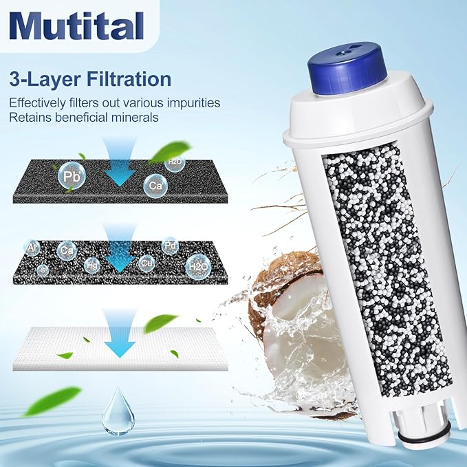Coffee Machine Fitler, Delonghi Filter Replacement for DeLonghi DLSC002, Delonghi Magnifica Evo, Dinamica Plus, ESAM, ETAM, BCO, EC. Activated Carbon Water Filter Cartridges Softener (6 Pcs)