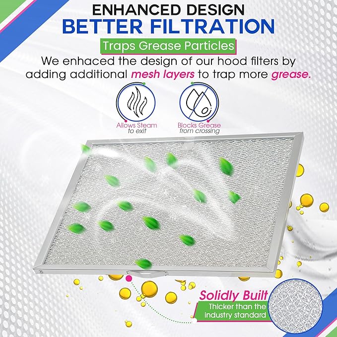 Bagean Stove Hood Vent Filter 11.60” x 11.22” BPQTAF S99010316 Compatible with Broan Range Hood Filter Replacement - Aluminum Mesh Kitchen Overhead Fan Screen - Blocks Grease & Filters Oven Air (2-Pk)