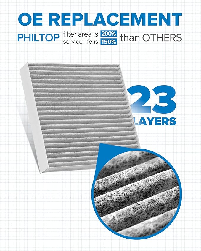 PHILTOP Cabin Air Filter, Replacement for CF10549, Fit, BRZ, FR-S, 86, Premium Cabin Filter with Activated Carbon Filter, Pack of 1