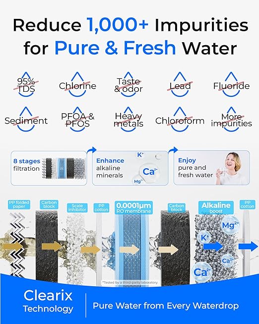 Waterdrop G5P500A Alkaline Mineral pH+ Reverse Osmosis Water Filter, NSF/ANSI - Image 3