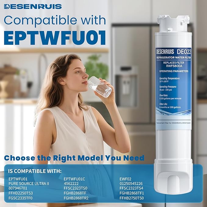 EPTWFUO1 Filter Replacement Compatible with Frigidaire EPTWFU01, EWF02, Pure Source Ultra II, Pack of 2, By DESENRUIS