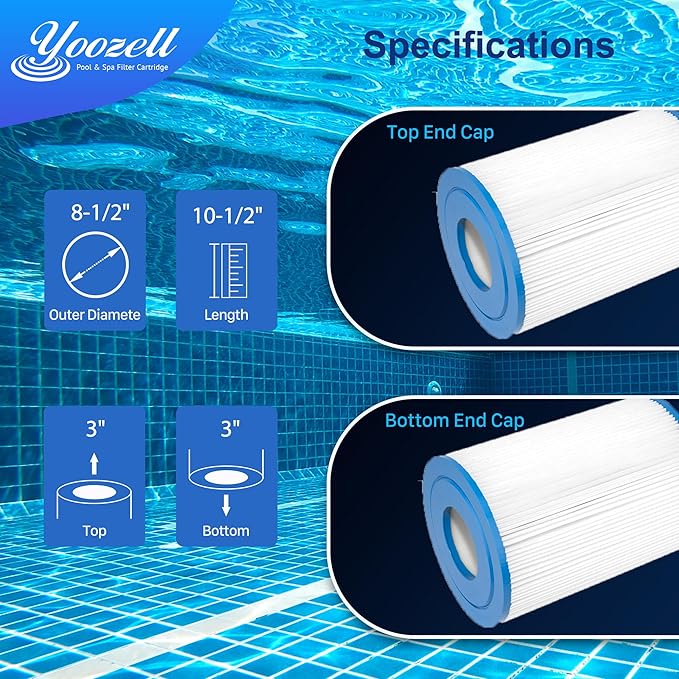 C-8465 Spa Filter Cartridge Replaces for Watkins 31114, PWK65，Filbur FC-3960, 71827, 71828, Darlly 80651 Hot Tub Filter, Watkins 65 Sq.Ft Hot Spring Spa Filter, 2 Pack