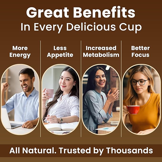Javita Burn + Control Instant Coffee w Weight Management Herbs: Garcinia Cambogia & Yerba Mate - Slim Coffee with Help of Exercise, Keto Coffee for Diet Support, 1 box - 24 (4.55g) Sticks-FlexoryFit