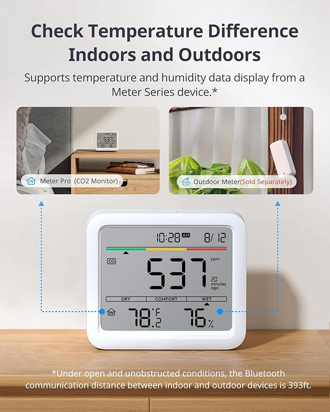 Air Quality Monitor Indoor 5-in-1 Meter Pro CO2 Detector, CO2 Alarm, CO2 Monitor with APP, Large Display, Bluetooth Air Quality Tester for Home, Office, 2-Year Data Storage (Meter Pro CO2)