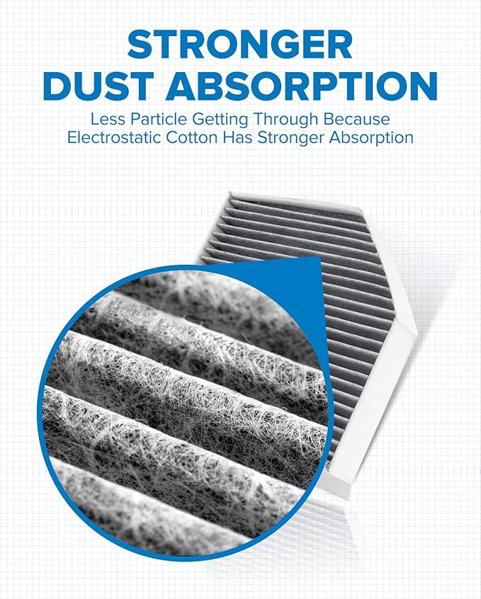 PHILTOP Cabin Air Filter, ACF076 (CF11179) Replace for A4, A4 Quattro, A5. A5 Quattro, Q5, RS5, S4, S5, S5 Sportback, SQ5, ma-can Passenger Compartment Air Filter with Activated Carbon