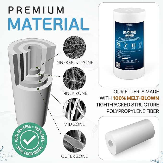Ronaqua 10" x 4.5" Big Sediment Replacement Water Filter Cartridge, 5 Micron, NSF Certified, for Whole House, Compatible with RFC-BBSA, W15-PR, WFHD13001B, GXWH35F, HF45-10BLBK10PR and AP817, 10 Pack