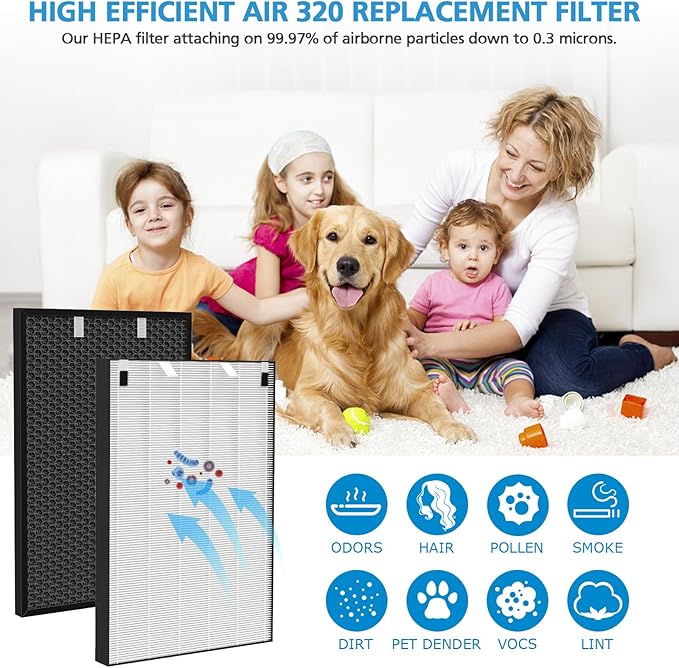 Air 320 Filter Replacement Compatible with Bissell Air320 Air220 2609A, Include 1 Pack 2678 HEPA Filter, 1 Pack Pre Filter, 1 PC 2677 Replacement Carbon Filter, Compare Part 2677,2678,2804