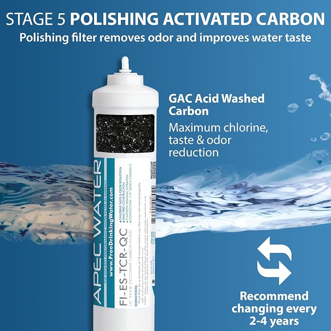 APEC Water Systems Filter-MAX-ESPH 75 GPD Complete Replacement Filter Set - Image 6