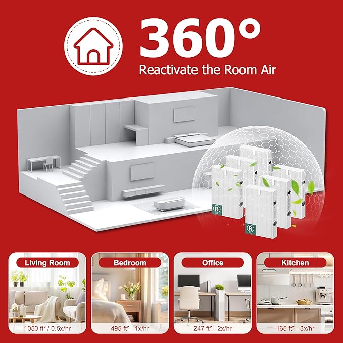 Air Purifier HEPA Filter R Replacement for Honeywell Air Purifier HPA100/200/300 and 5000 Series, Funmit 6 Pack True HEPA Filter Compatible with Honeywell R Filter (HRF-R3 & HRF-R2 & HRF-R1)
