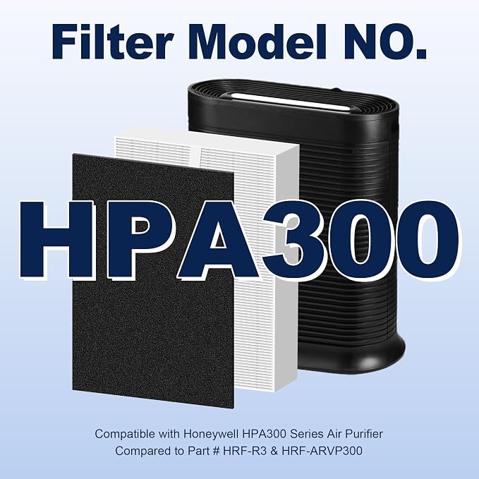 HPA300 Filter Replacement for Honeywell Air Purifiers HPA300 Series, Replace - Image 3
