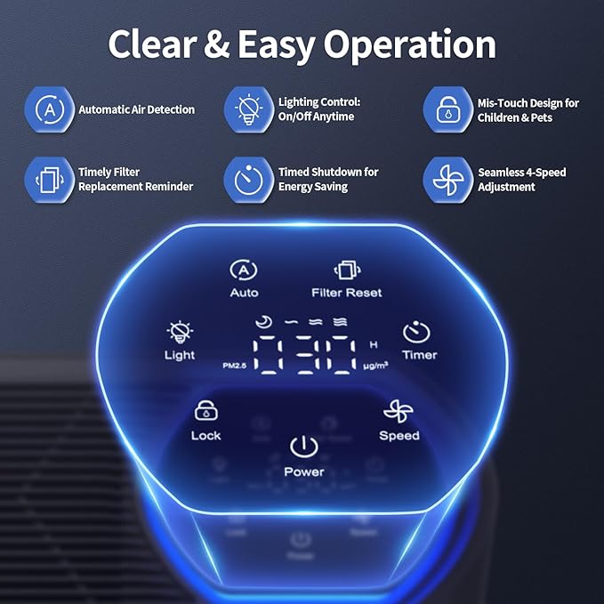 Powerful Air Purifiers for Home Large Room Up to 2400 Ft² with Air Quality Monitor 20dB Sleep Mode, Air Purifier for Bedroom Office Living Room HAP602 Black
