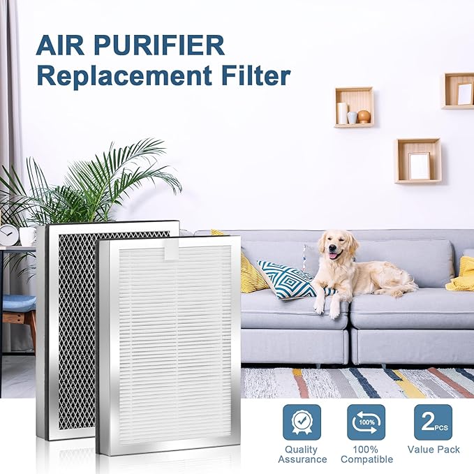Replacement Filters 2 Pack,3-in-1 Filters Compatible with 25 Air Purifier Series Filter S1/W1/B1, H13 True HEPA and Activated Carbon Filters