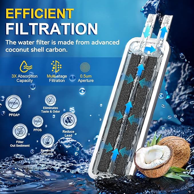 W10295370A Water Filter Replacement, Compatible with EDR1RXD1 Water Filter, Everydrop Filter 1, WHR1RXD1, W102953 70A, 9081, 46-9081, W10295370, EDR1RXD1B, P8RFWB2L, 4 Pack