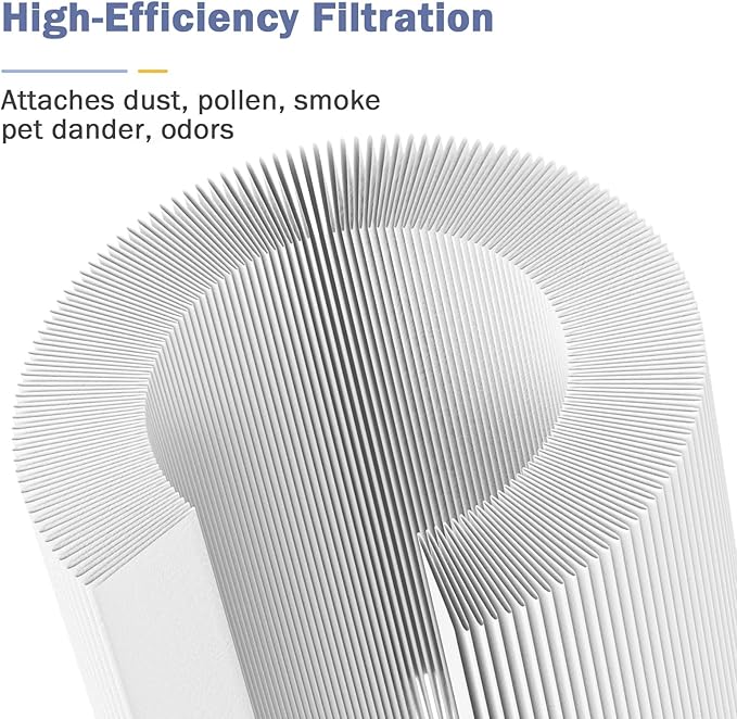 HP670 Replacement Filter Compatible with Hunter HP670 Large Tower True Air Cleaner Purifier, Compare to Part# H-HF670-VP, 1 x Premium Filter + 4 x Activated Carbon Filters