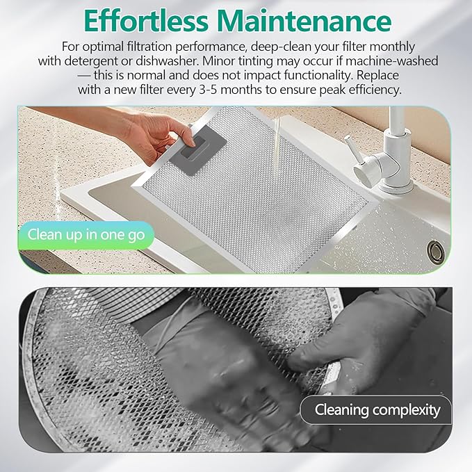 S97018029 Range Hood Filter Replacement - 10.25"x9" Aluminum Frame & Mesh with Plastic Clips - 2 Pack by seteams
