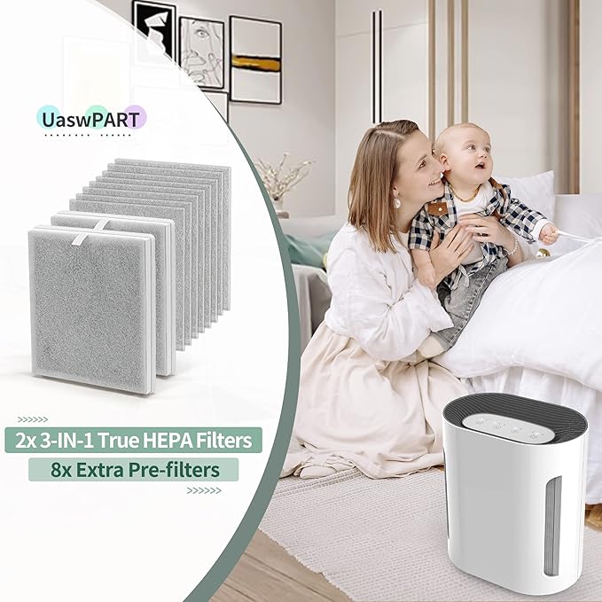 PEAIRFIL Replacement Filter Compatible with Pure Enrichment Air Filter, PureZone 3-in-1 True HEPA PEAIRPLG, Part# PEAIRFIL, 3-Stage Filtration, 4 Premium HEPA+8 High-Efficiency Extra Pre-Filters, 4H8P